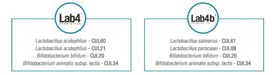 lab4 probiotica samenstelling stammen cultech lab4 probiotica samenstelling stammen cultech